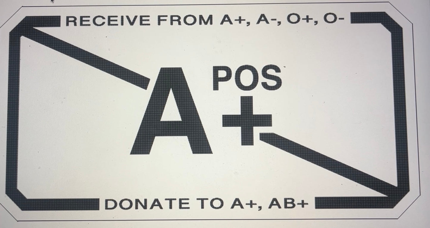 Blood Type Hook and Loop Patches